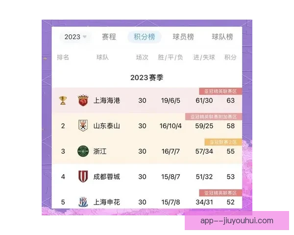 亚足联宣布亚冠联赛将全面取消外援人数限制