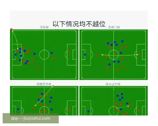 温格提议修改越位规则促进进攻激发更多进球机会改革方案分析